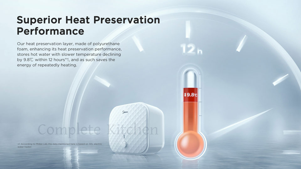 Midea MHS 30L, Water Heater 30 Liter-2